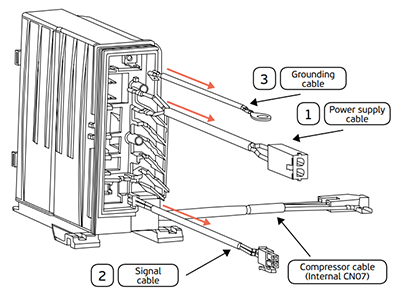 Inverter: how to make the exchange