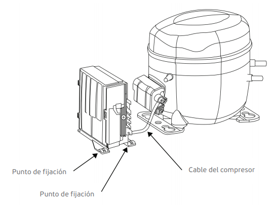 punto de fijacion